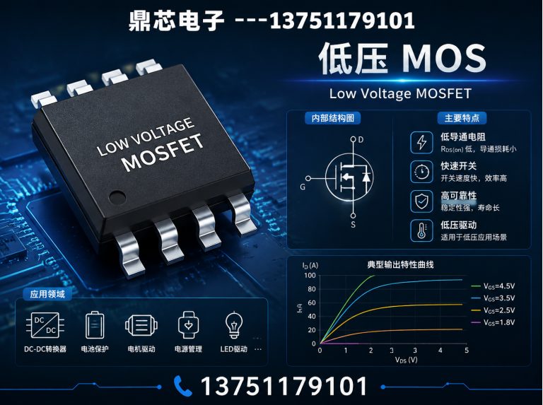 通化低压MOS展示图